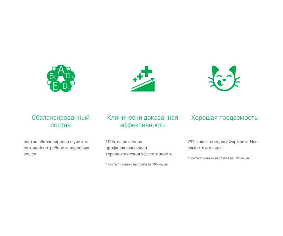 Фармавит Neo Витамины Для Кошек Совершенство Шерсти 60таб Фармакс
