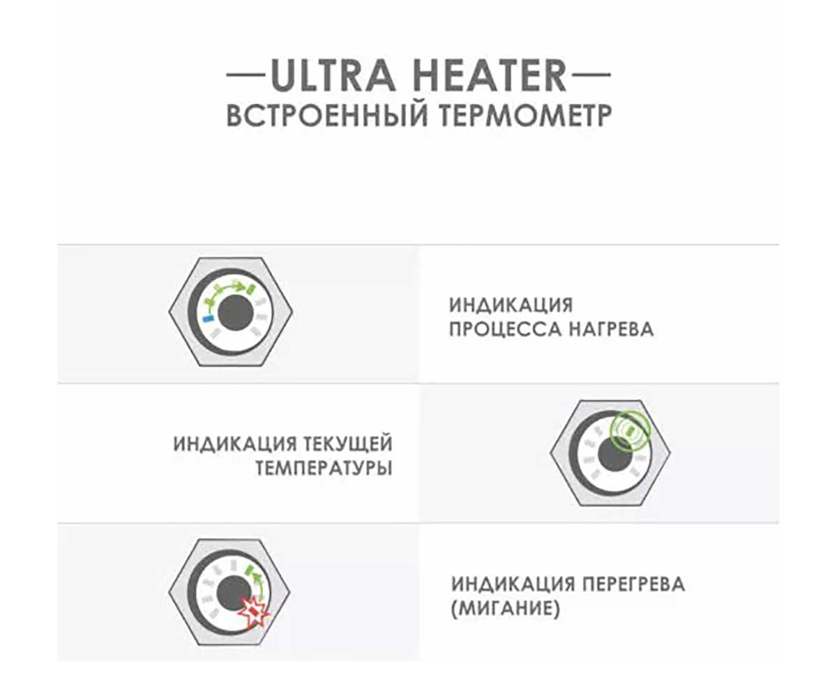 Нагреватель Для Аквариума Aquael (Акваэль) Ultra Heater 25Вт 10-25л 115511