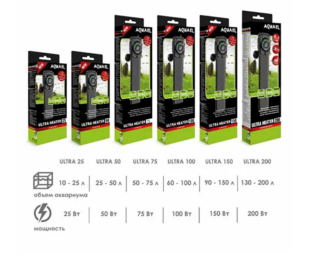 Нагреватель Для Аквариума Aquael (Акваэль) Ultra Heater 25Вт 10-25л 115511