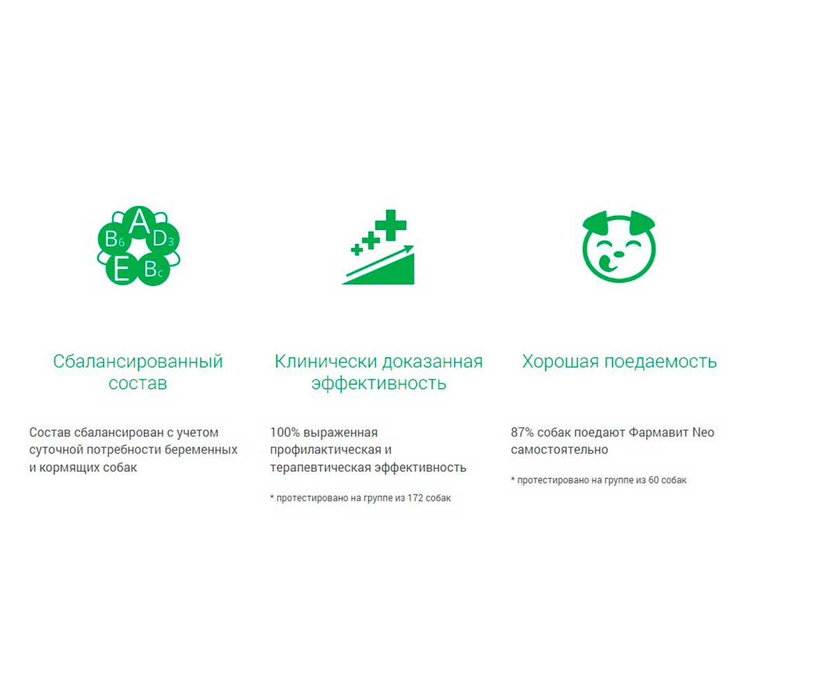 Фармавит Neo Витамины Для Беременных и Кормящих Собак 90таб Фармакс