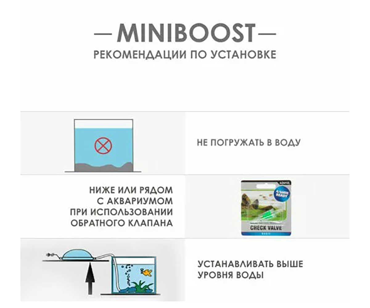 Компрессор Для Аквариума Aquael (Акваэль) Mini Boost 200 12,6*5,9*4,8см 150-200л Двухканальный 121305