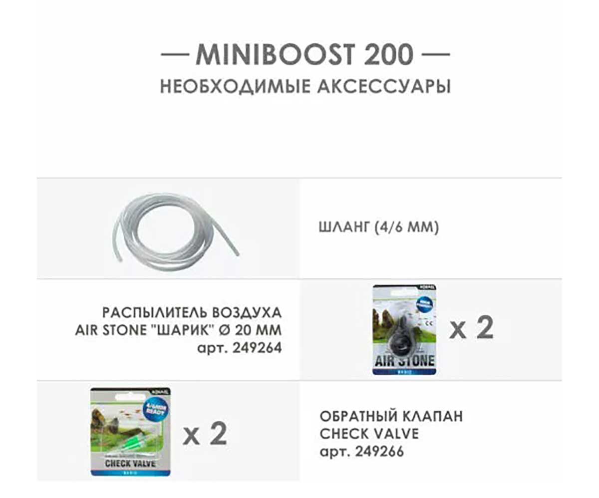 Компрессор Для Аквариума Aquael (Акваэль) Mini Boost 200 12,6*5,9*4,8см 150-200л Двухканальный 121305