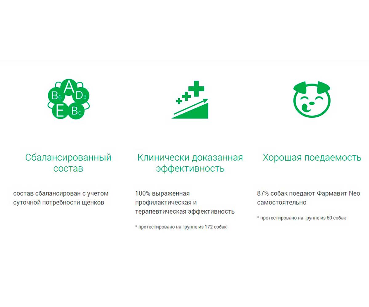 Фармавит Neo Витамины Для Щенков Энергия Роста 90таб Фармакс