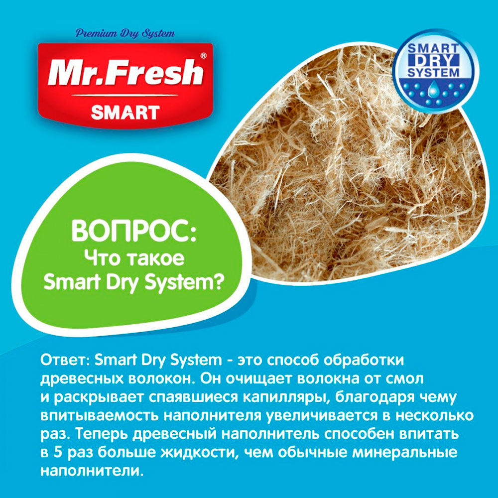 Наполнитель Для Кошачьего Туалета Mr.Fresh (Мистер Фреш) Древесный Комкующийся Для Короткошерстных Кошек 9л F602