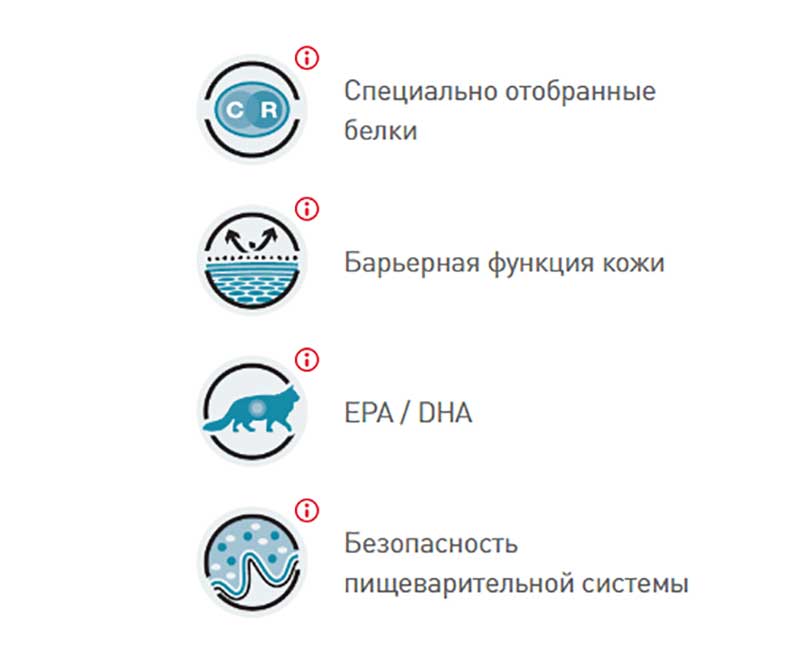 Лечебный Влажный Корм Royal Canin (Роял Канин) Для Кошек При Пищевой Аллергии или Непереносимости Sensitivity Control 85г