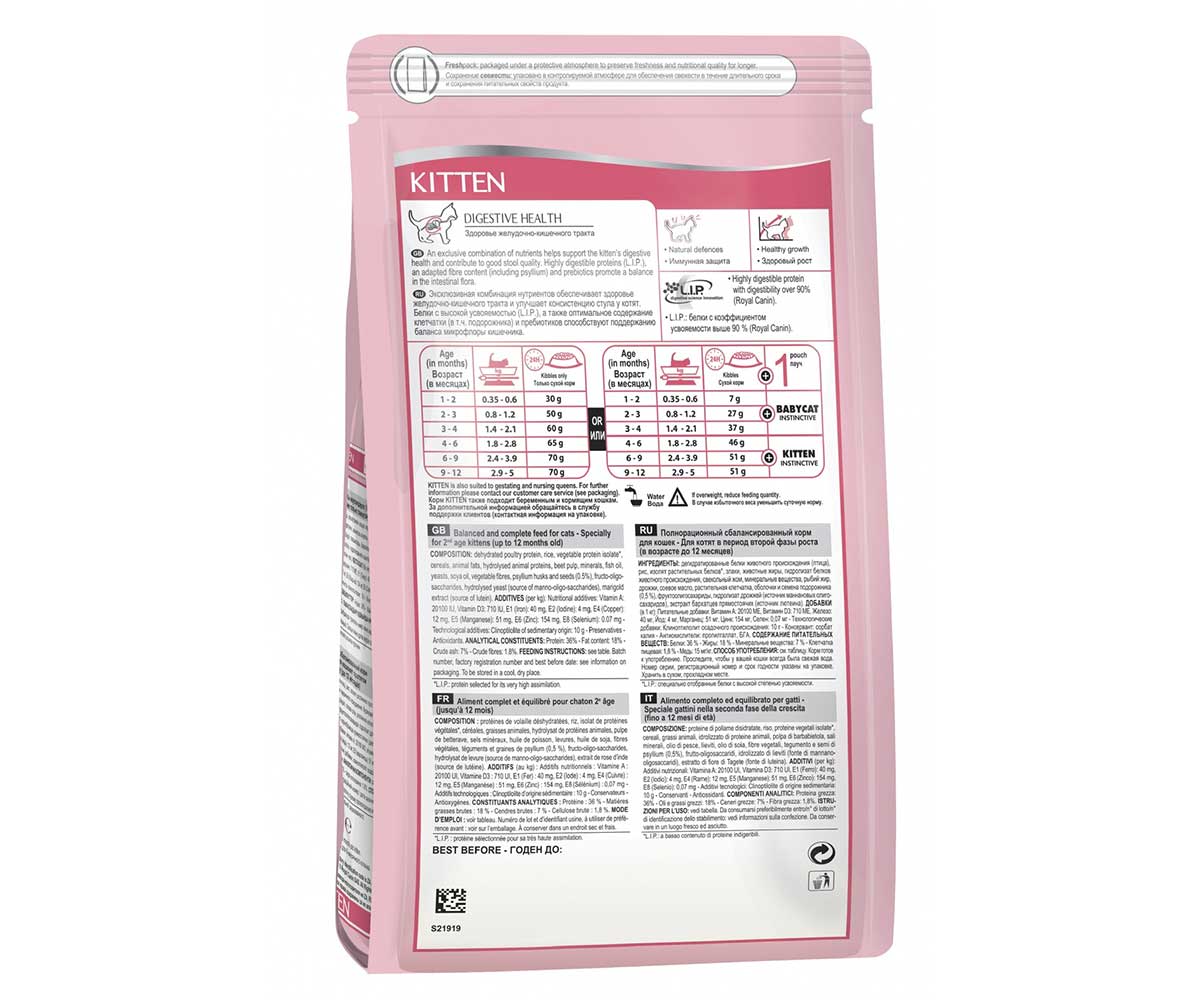 Сухой Корм Royal Canin (Роял Канин) Для Котят от 4 до 12 Месяцев Feline Health Nutrition Kitten 36 1,2кг