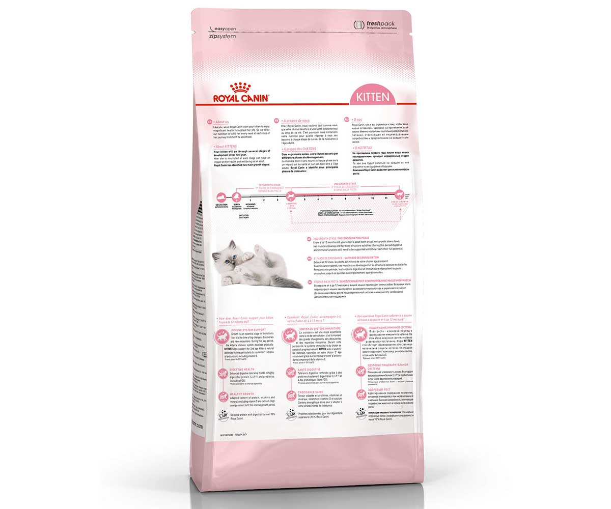 Сухой Корм Royal Canin (Роял Канин) Для Котят от 4 до 12 Месяцев Feline Health Nutrition Kitten 36 1,2кг