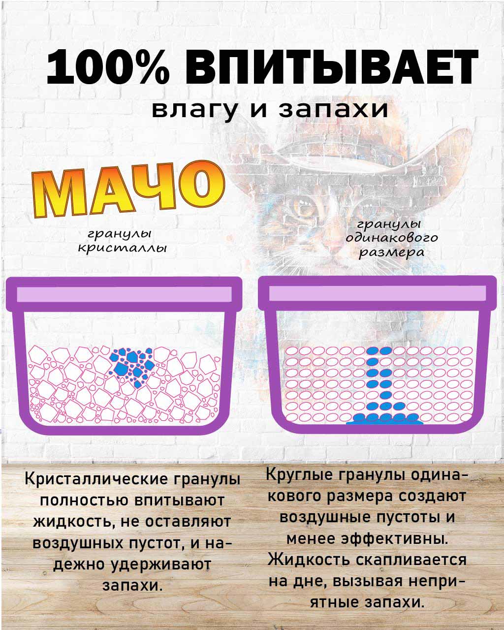 Наполнитель Для Кошачьего Туалета BraVa (Брава) Мачо Лаванда 3,8л (1*8)