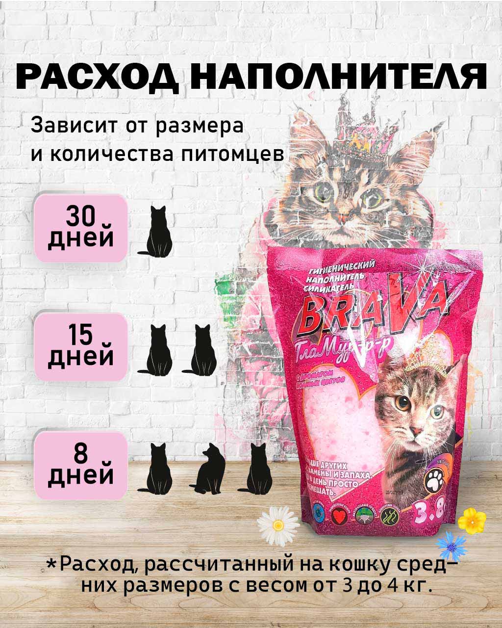 Наполнитель Для Кошачьего Туалета BraVa (Брава) Гламур Полевые Цветы Силикагель 3,8л (1*8)