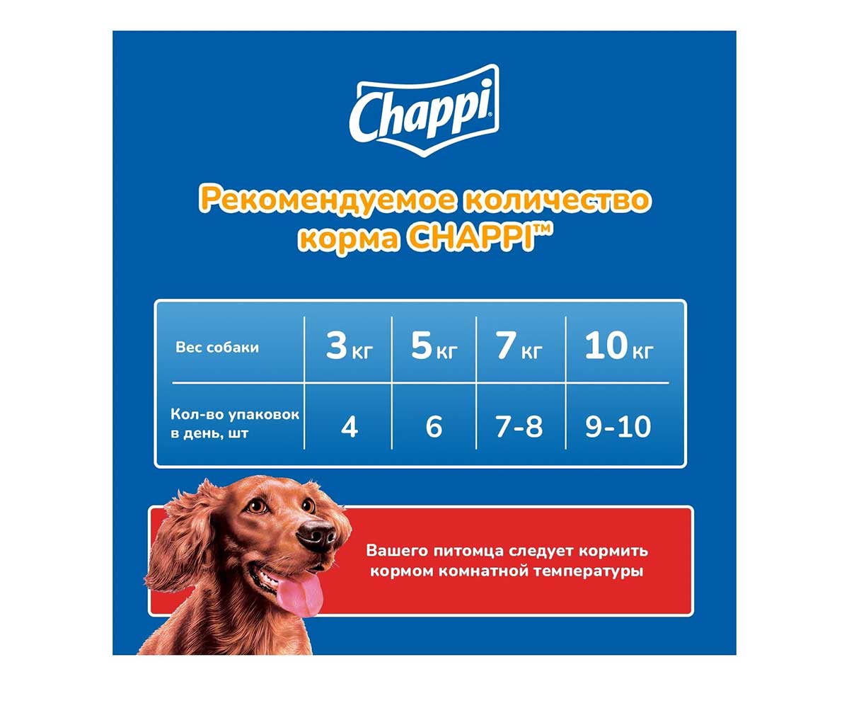 Влажный Корм Chappi (Чаппи) Для Собак Говядина По-Домашнему 85г (1*28)