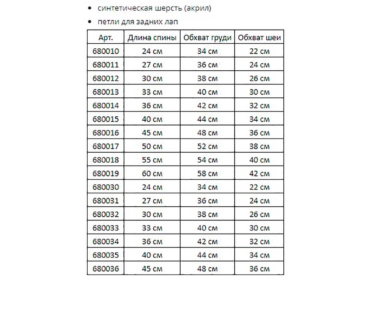 Пуловер Для Собак Миниатюрных Пород Trixie (Трикси) Kenton XS 27см Серый 680011