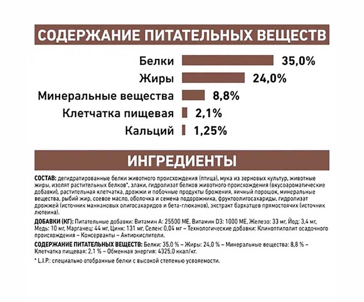 Лечебный Сухой Корм Royal Canin (Роял Канин) Для Котят При Заболеваниях Желудочно-Кишечного Тракта (ЖКТ) Gastrointestinal Kitten 2кг