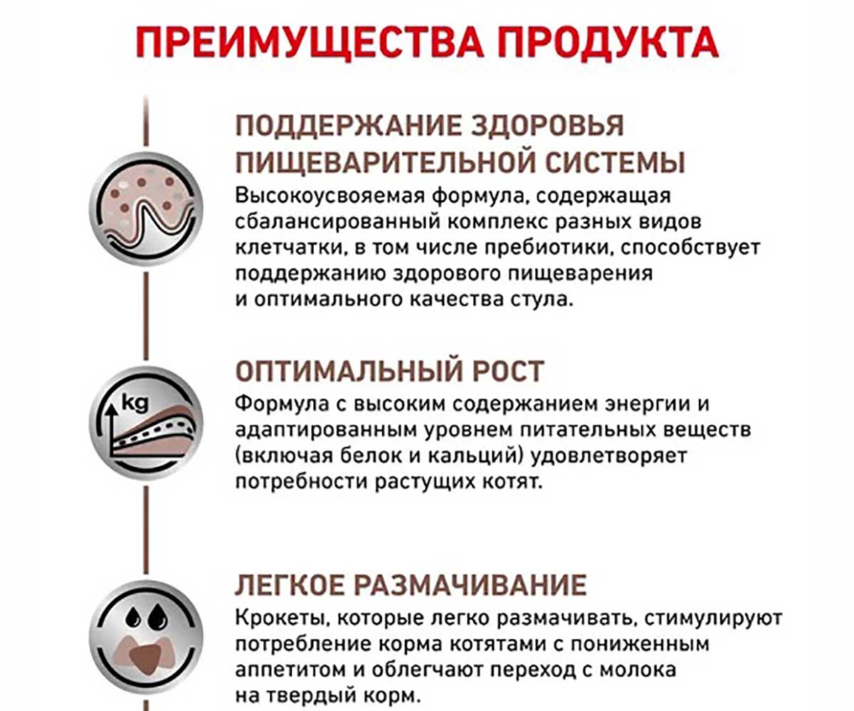 Лечебный Сухой Корм Royal Canin (Роял Канин) Для Котят При Заболеваниях Желудочно-Кишечного Тракта (ЖКТ) Gastrointestinal Kitten 2кг