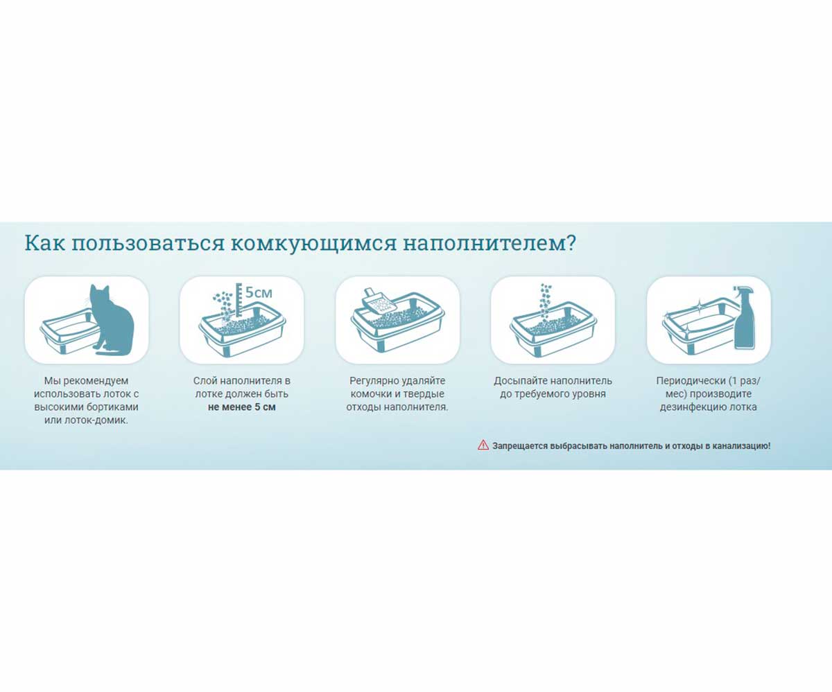 Наполнитель Pi-Pi-Bent (Пи-Пи Бент) 5кг Пакет Морской Бриз (1*4)