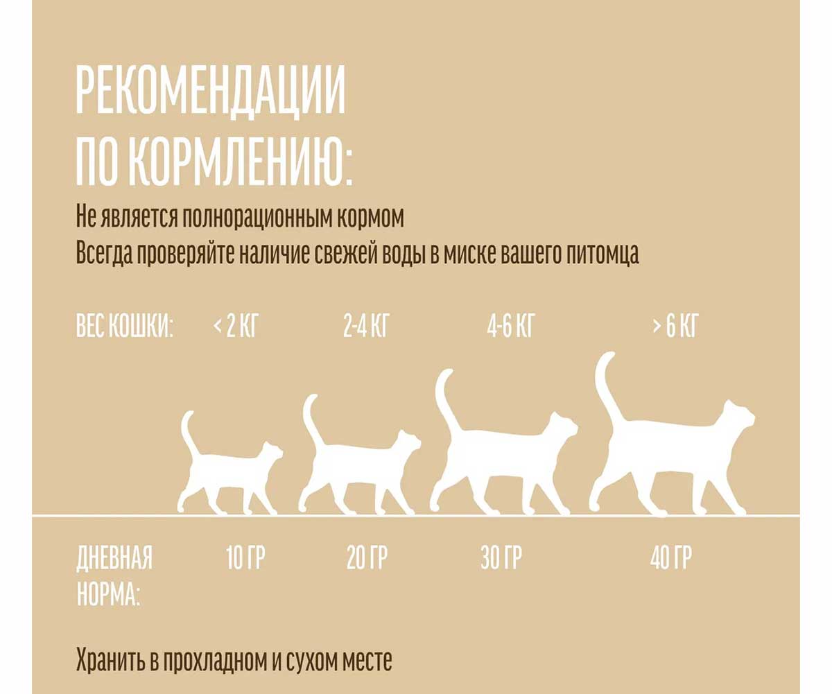 Филе Курицы Нежное Деревенские Лакомства Для Кошек 10г 76050380