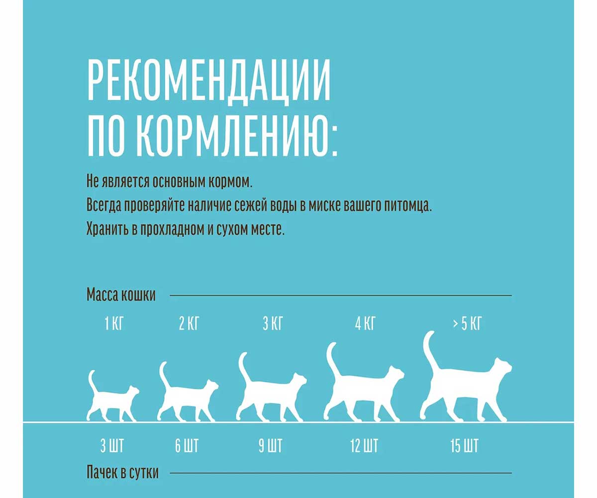 Деревенские Лакомства Для Кошек Подушечки С Пюре Из Краба 30г 79207798