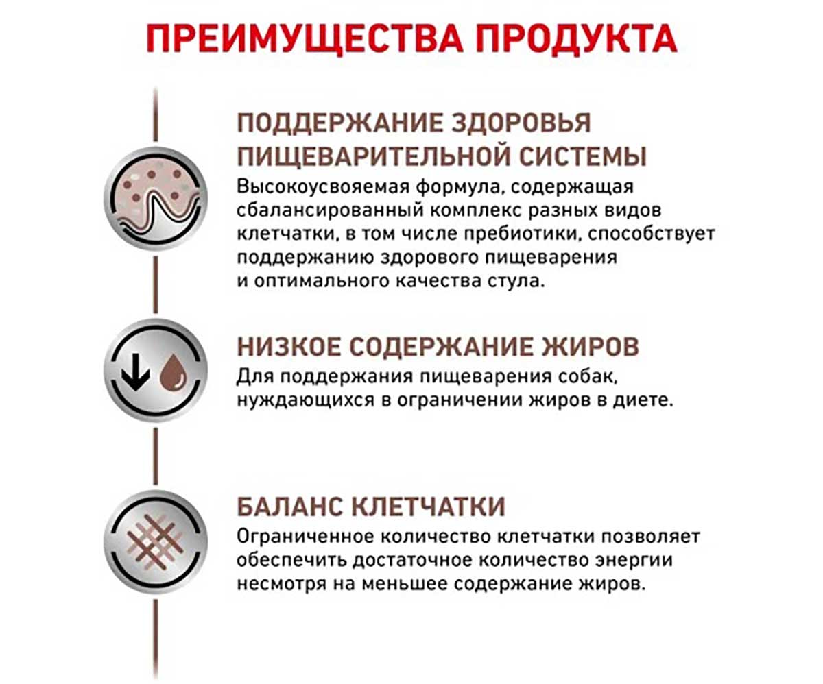 Лечебный Сухой Корм Royal Canin (Роял Канин) Для Собак Мелких Пород При Заболеваниях ЖКТ с Пониженным Содержанием Жиров Gastro Intestinal Low Fat LF22 Small Dog S 1кг