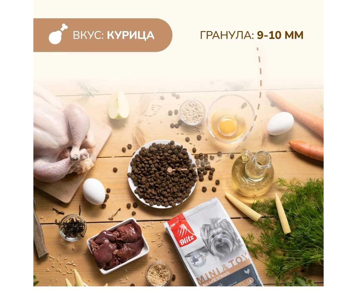 Сухой Корм Blitz (Блиц) Для Собак Мелких Пород Курица Classic Mini & Toy Breeds Dog All Life Stages 500г 680511