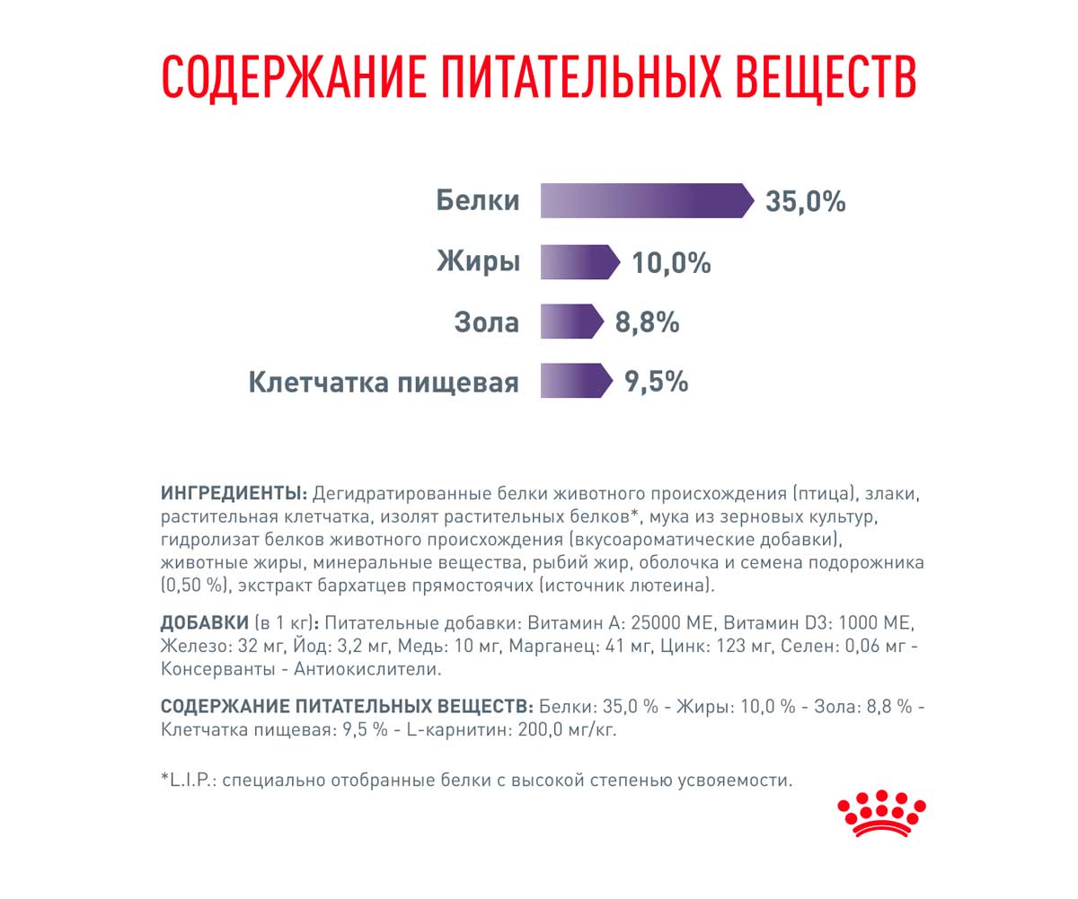 Лечебный Сухой Корм Royal Canin (Роял Канин) Для Кастрированных Котов и Стерилизованных Кошек Контроль Веса Veterinary Neutered Satiety Balance 300г