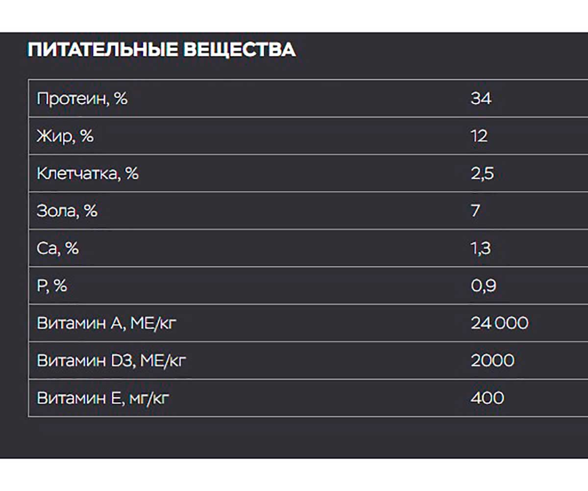 Сухой Корм Mr.Buffalo (Мистер Буффало) Для Стерилизованных Кошек Лосось Adult Sterilized 400г B118