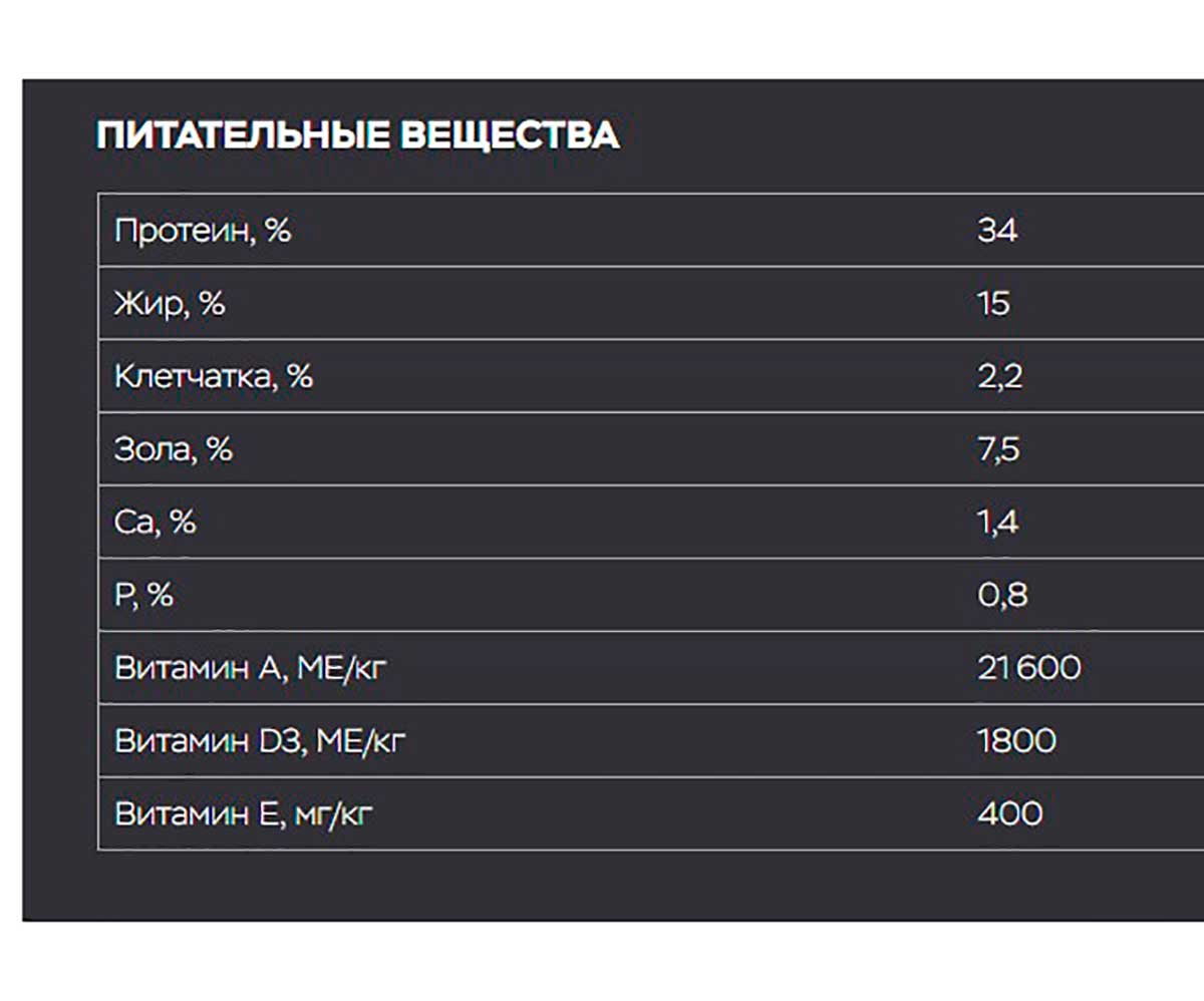 Сухой Корм Mr.Buffalo (Мистер Буффало) Для Кошек Курица Adult 10кг B106