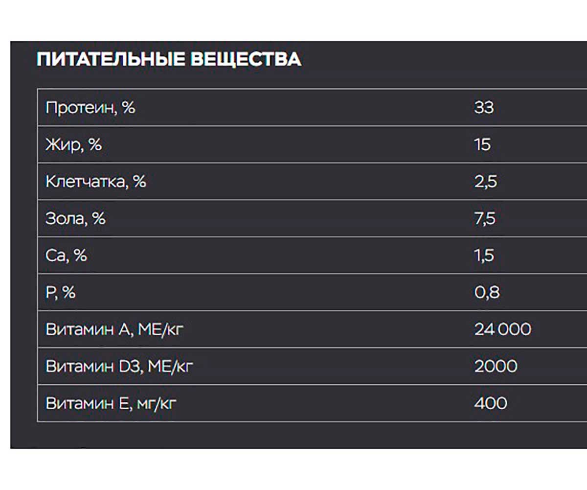 Сухой Корм Mr.Buffalo (Мистер Буффало) Для Кошек с Чувствительным Пищеварением Индейка Adult Sensitive 10кг B109