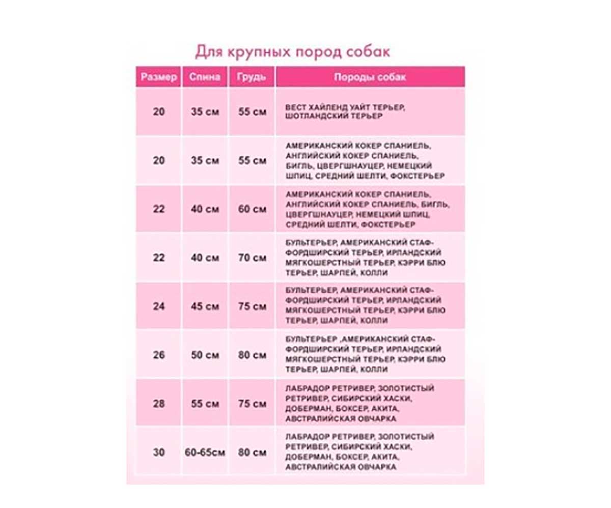 Парка Pet Fashion (Пет Фэшн) Для Собак Arctic Nice Lux Xxl Мех Слива Перламутр