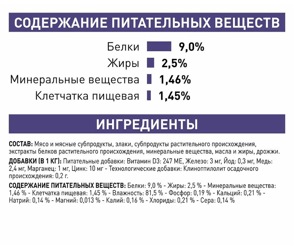 Лечебный Влажный Корм Royal Canin (Роял Канин) Для Стерилизованных Кошек Склонных к Избыточному Весу Veterinary Neutered Balance Feline 85г