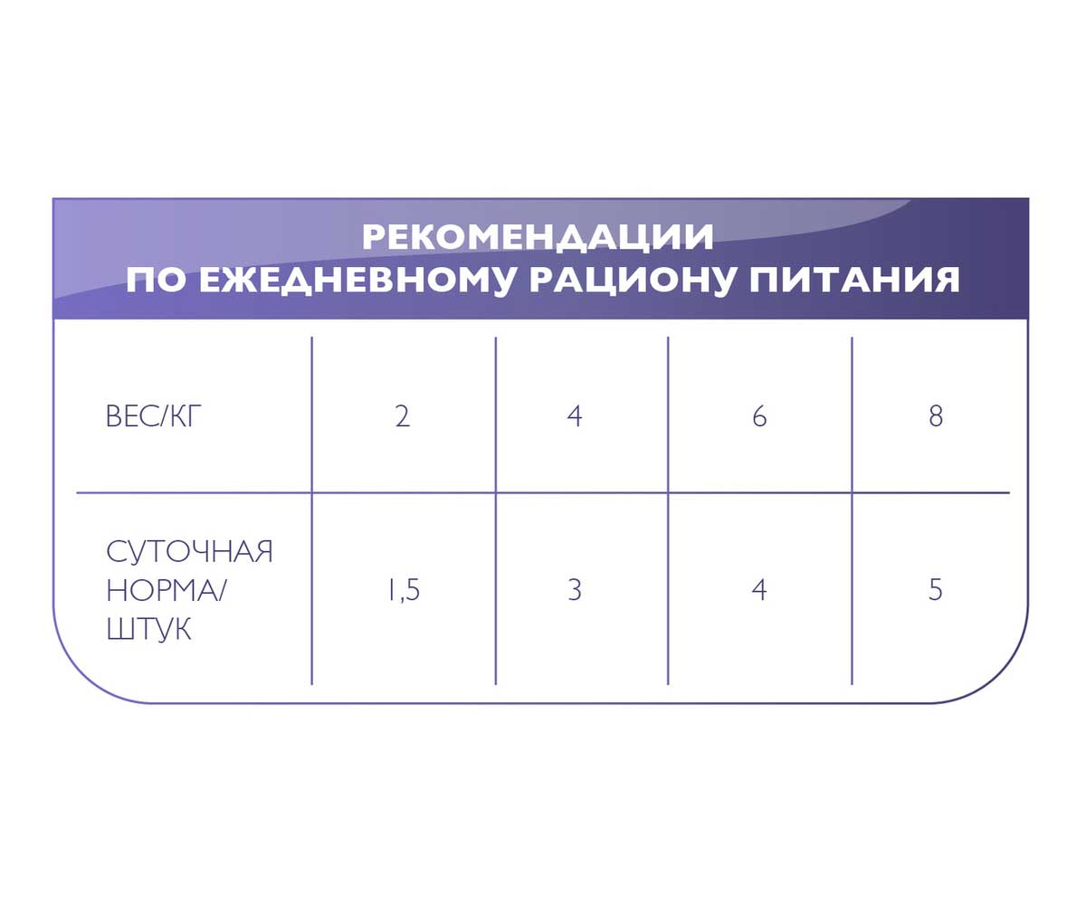Влажный Корм Brit (Брит) Для Кошек Треска в Соусе Premium Cat With Cod Fish 85г (1*24) 5048847