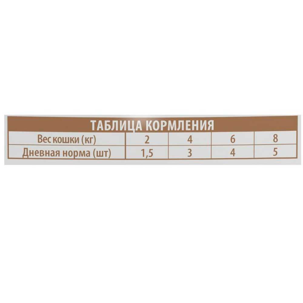 Влажный Корм Брит Премиум Для Кошек Птица Ассорти в Желе 85г (1*24) 5050130