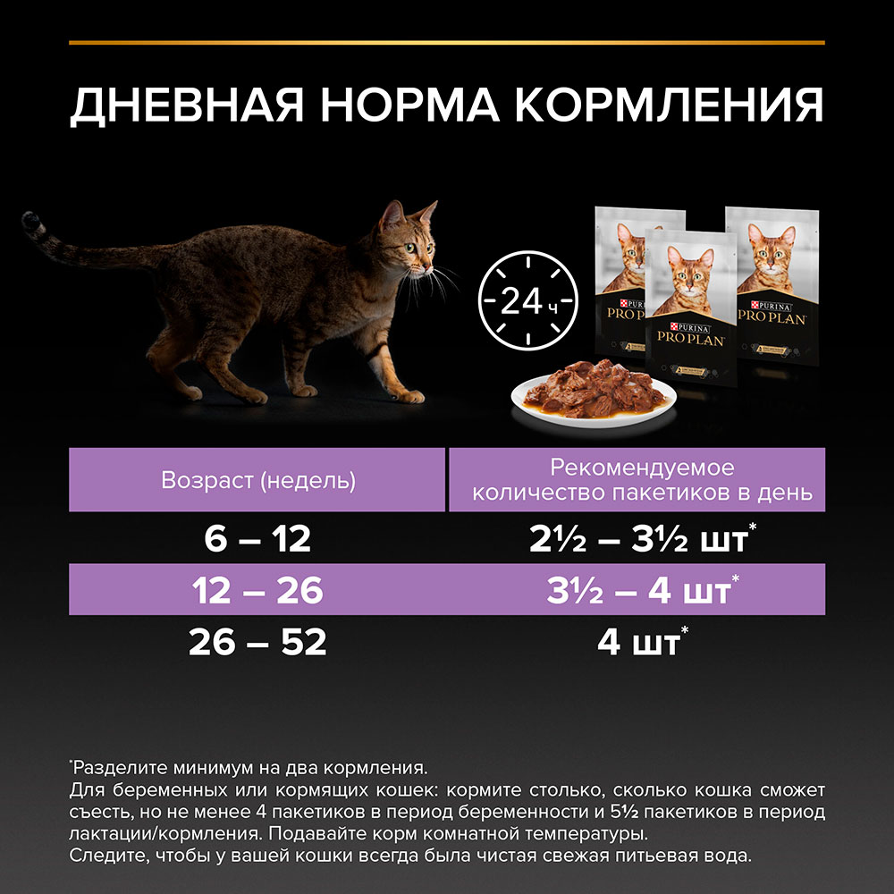 Консервы Pro Plan (ПроПлан) Для Котят Набор Паучей Говядина, Индейка и Курица 10*85г
