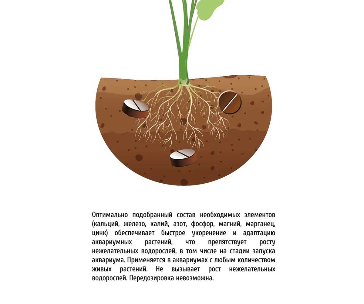 Микротабс 10 Таблеток Nilpa (Нилпа) Стимулятор Роста Растений