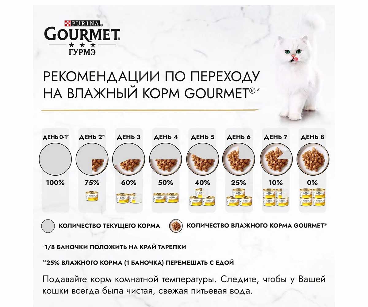 Влажный Корм Гурмэ Перл Для Кошек в Соусе Де-Люкс Лосось 75г (1*26)