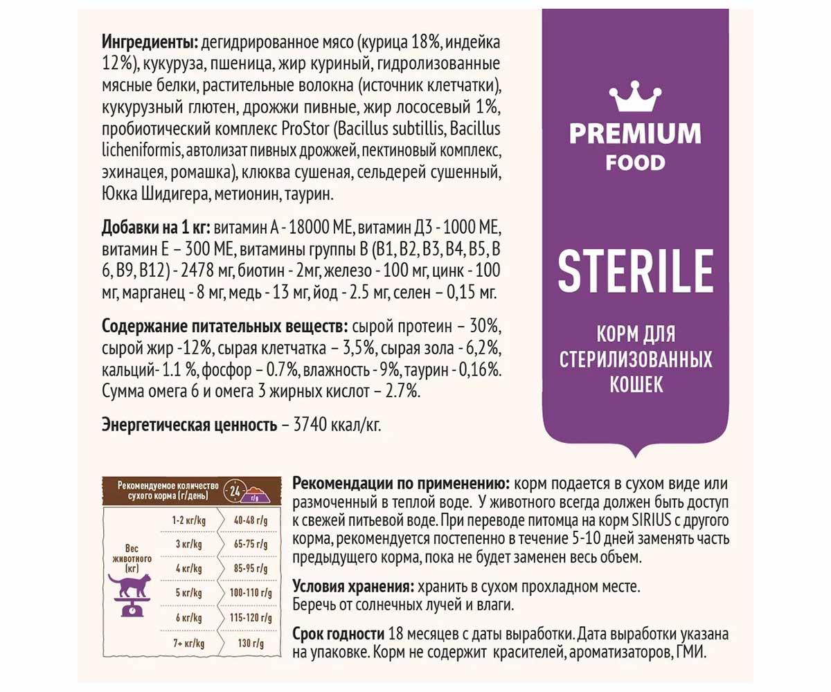 Сухой Корм Sirius (Сириус) Для Стерилизованных Кошек Индейка и Курица 400г (1*24)