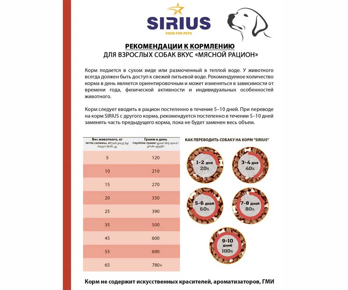 Сухой Корм Sirius (Сириус) Для Собак Мясной Рацион 2кг