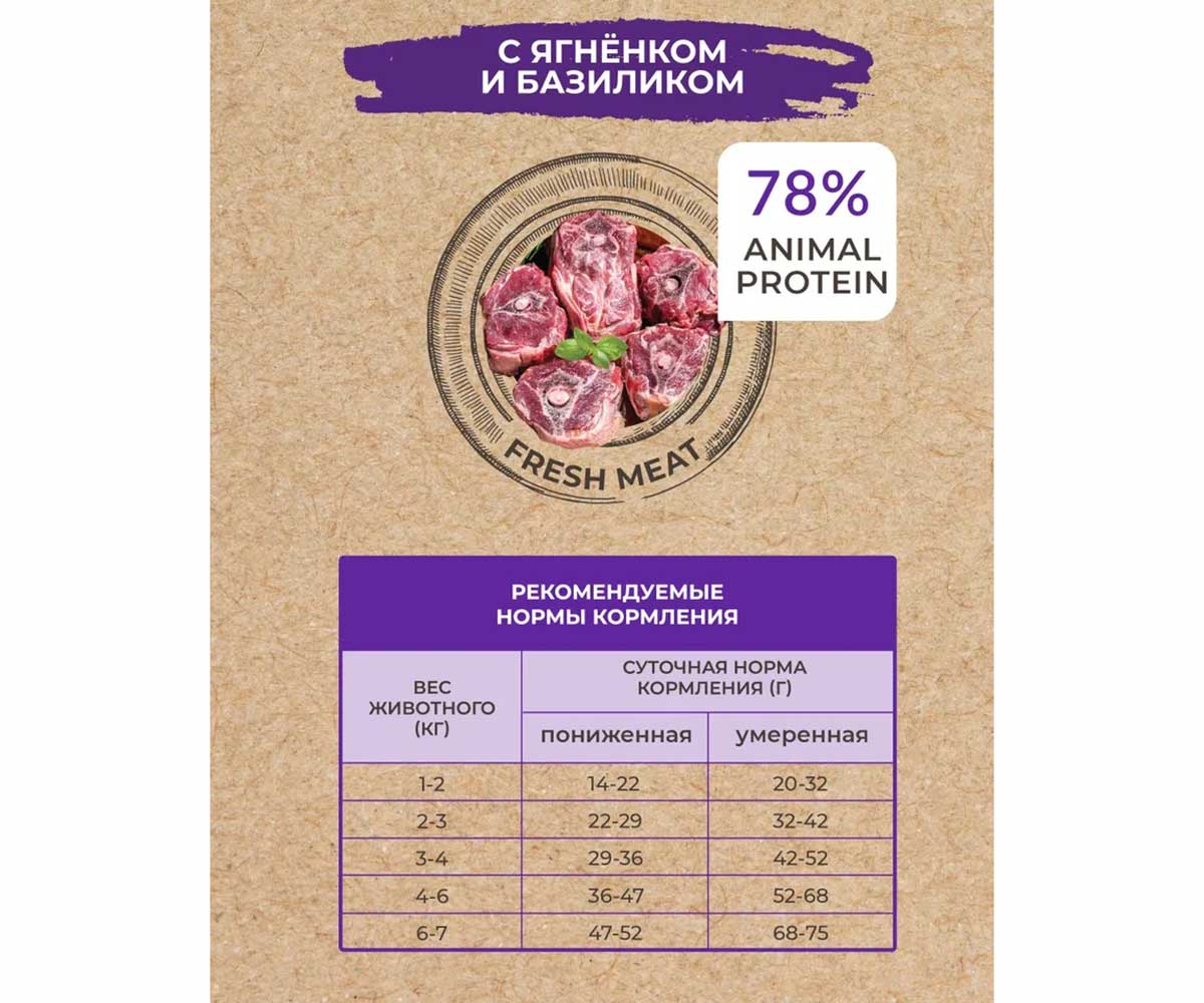 Сухой Корм Best Dinner (Бест Диннер) Для Собак Гипоаллергенный Ягненок и Базилик Holistic Adult Sensible Hypoallergenic 3кг 2854