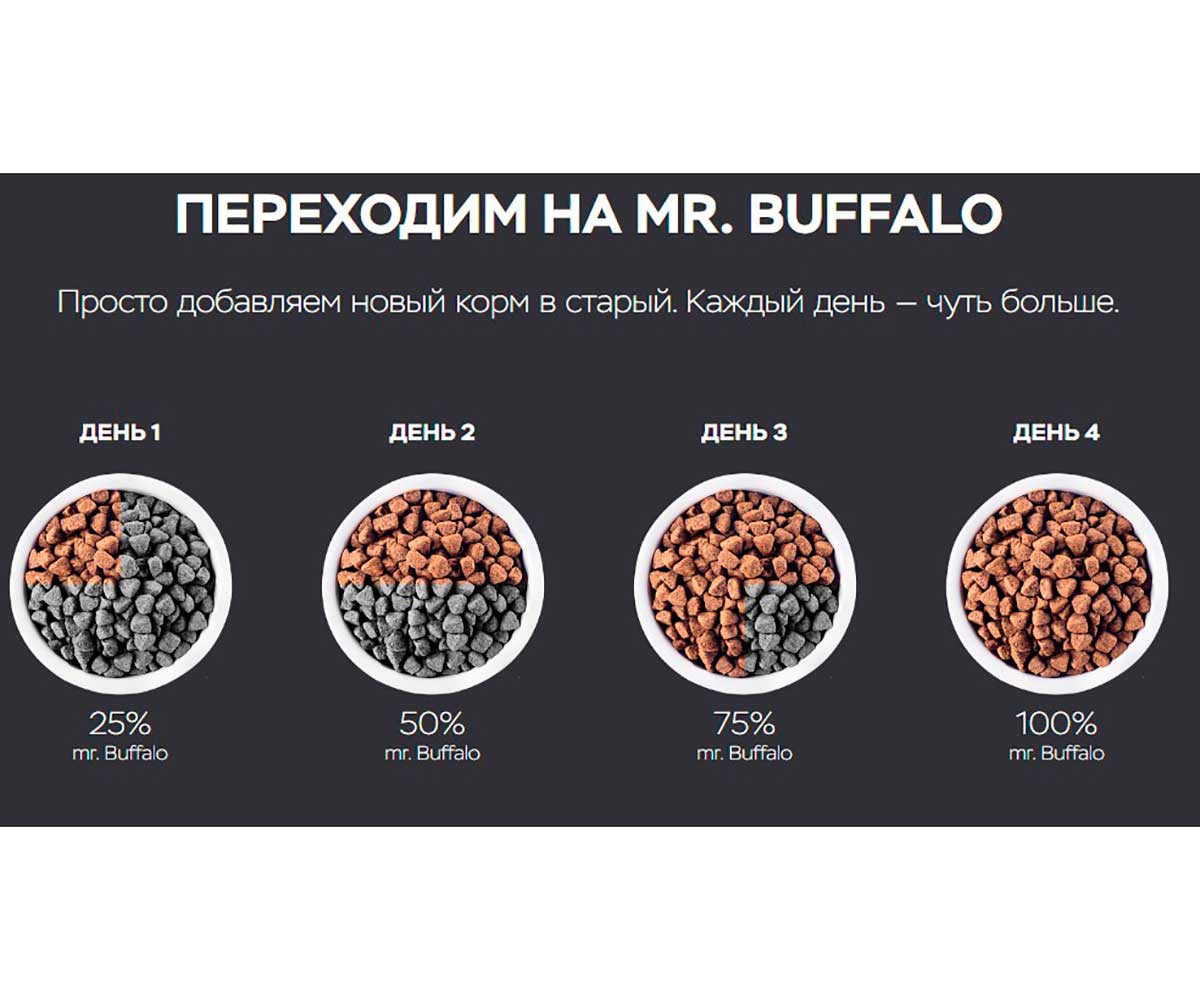Влажный Корм Mr.Buffalo (Мистер Буффало) Для Кошек Говядина в Соусе Adult 85г (1*28) B302