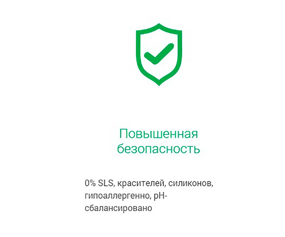 Айда Гулять Шампунь Для Длинношерстных Собак и Щенков 300мл
