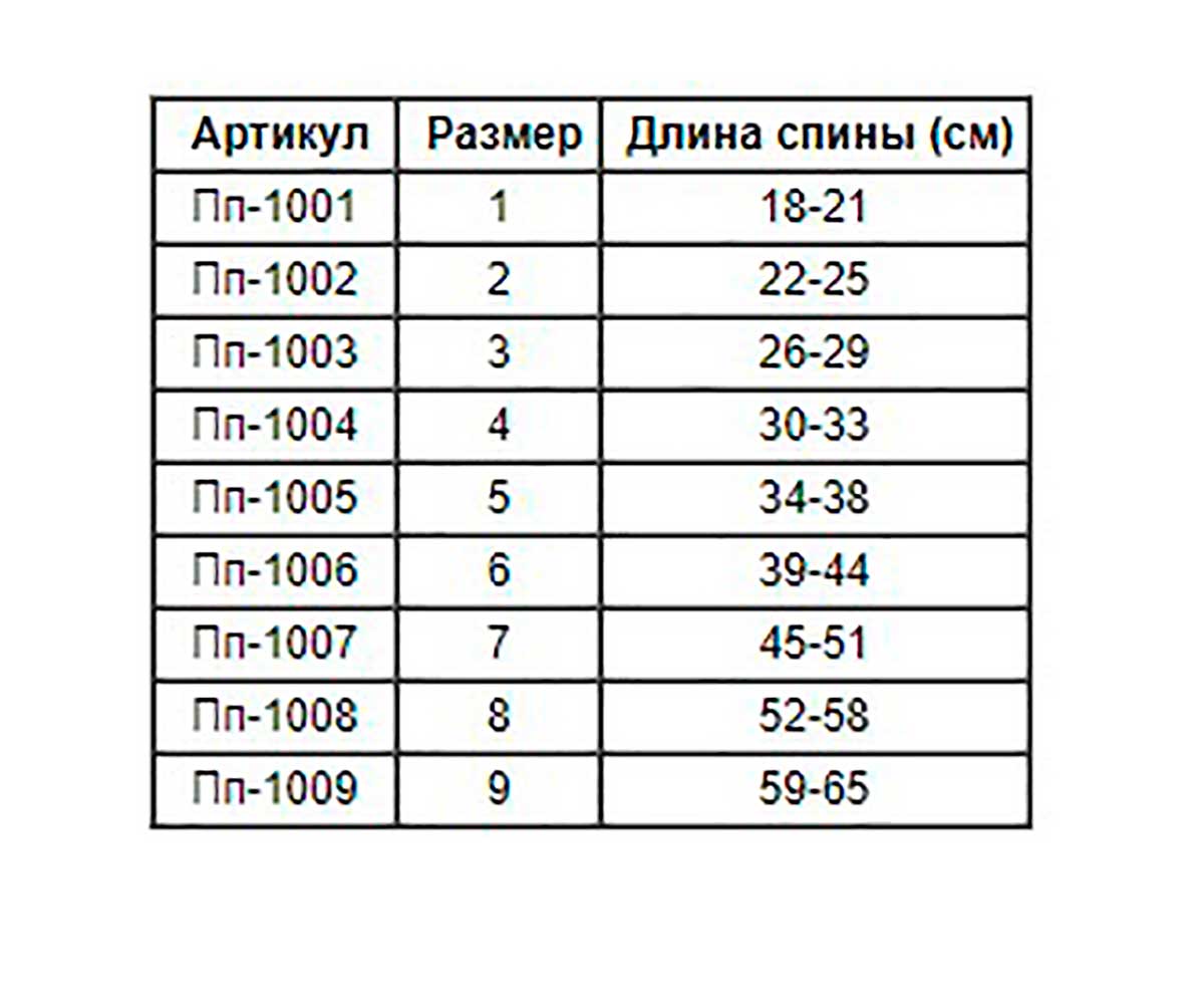 Попона Osso Fashion (Оссо Фэшн) Послеоперационная Р.4 Пп-1004