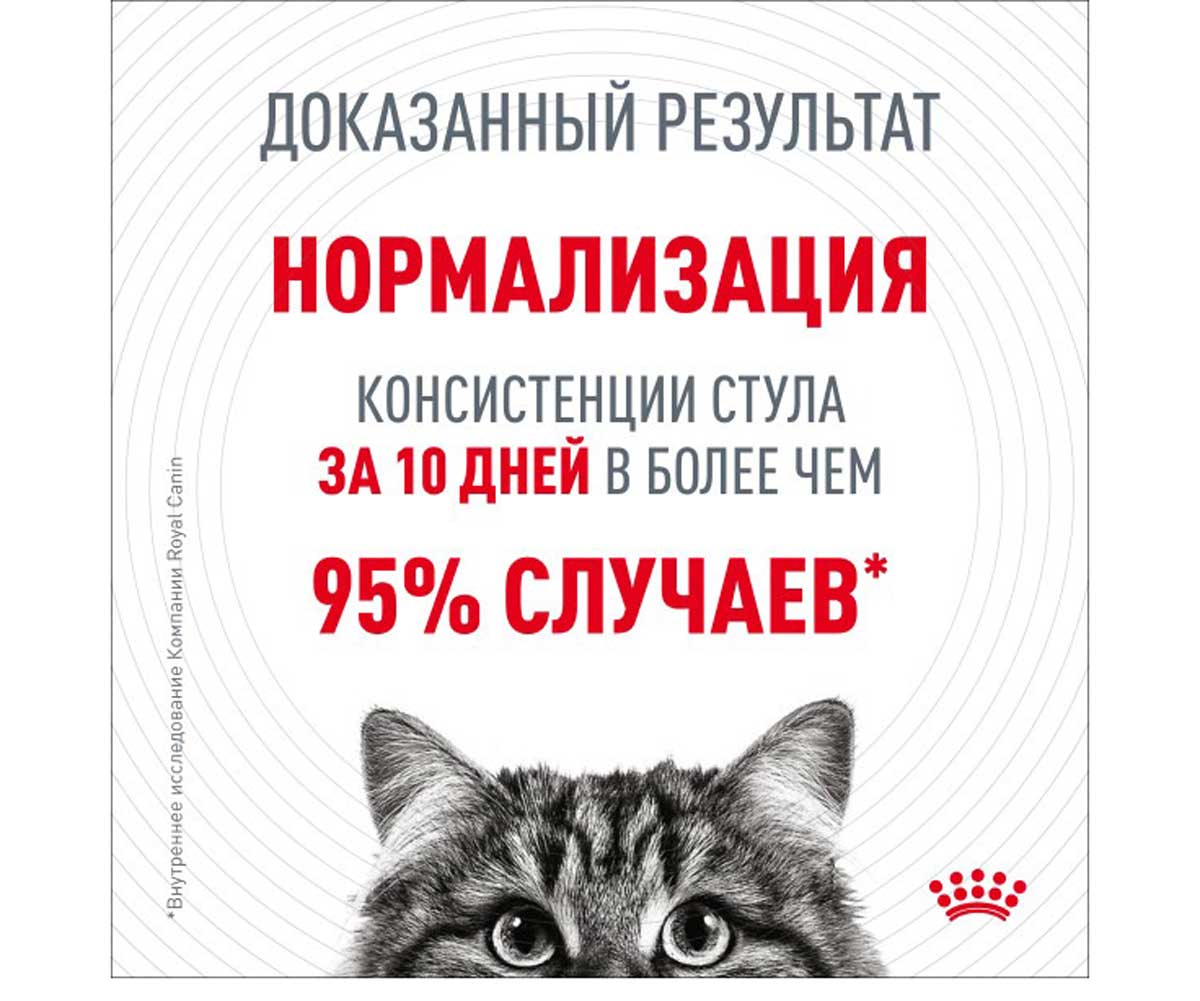 Влажный Корм Royal Canin (Ройял Канин) Для Кошек При Аллергии в Соусе Digest Sensitive 85г (1*28)