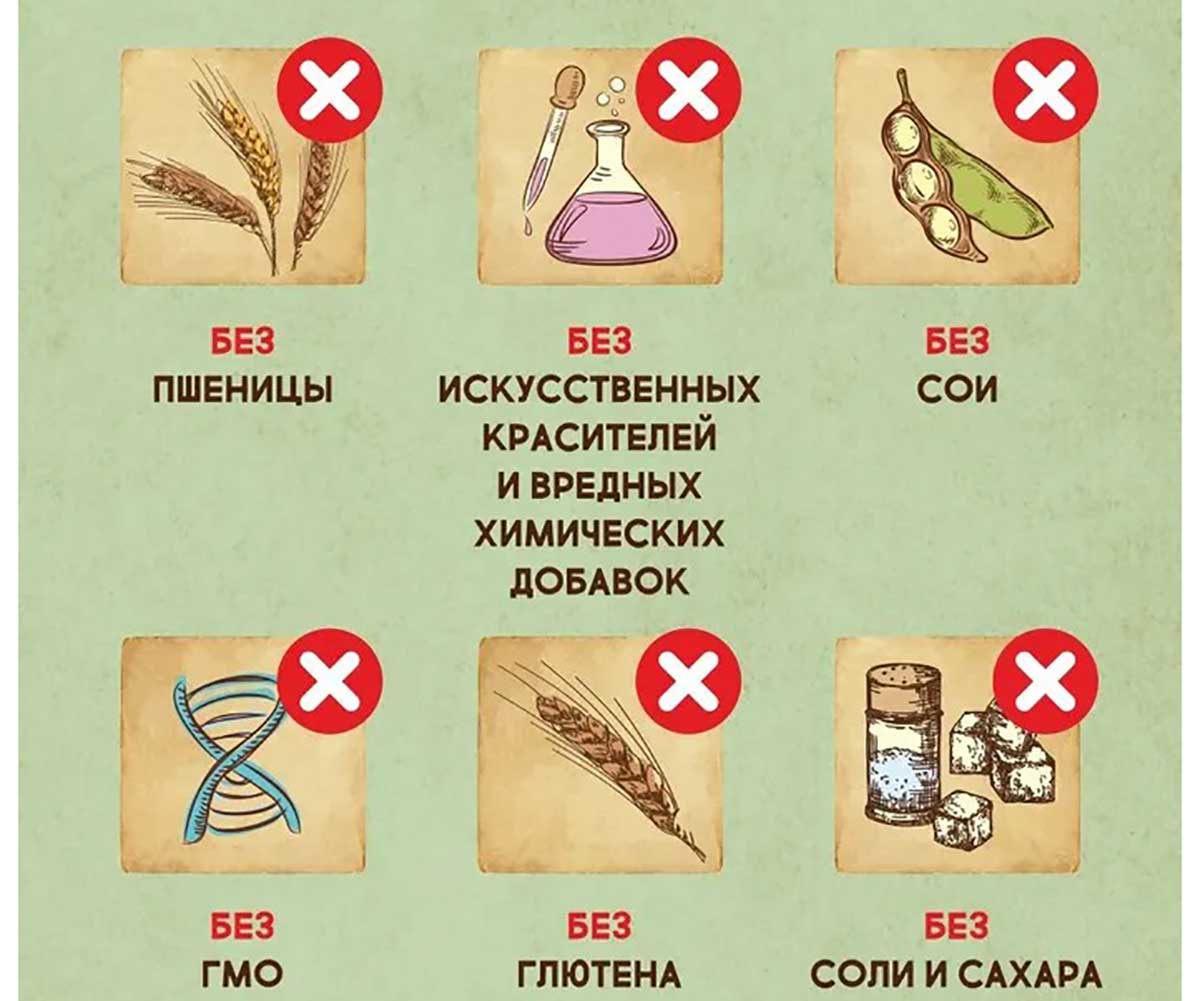 Сухой Корм Dezzie (Деззи) Для Кошек с Чувствительным Пищеварением Индейка и Курица Sensitive Digestion Cat 10кг 5659123
