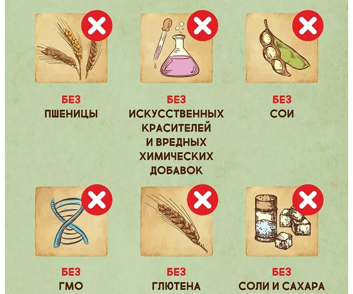 Сухой Корм Dezzie (Деззи) Для Кошек с Чувствительным Пищеварением Индейка и Курица Sensitive Digestion Cat 400г  5659120