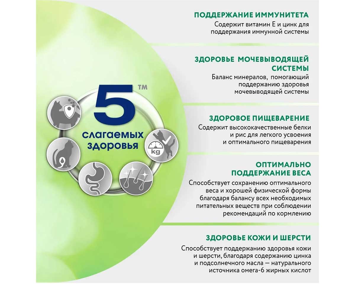 Сухой Корм Perfect Fit (Перфект Фит) Для Кошек Иммунитет Говядина, Лен и Голубика 1,1кг (1*6)