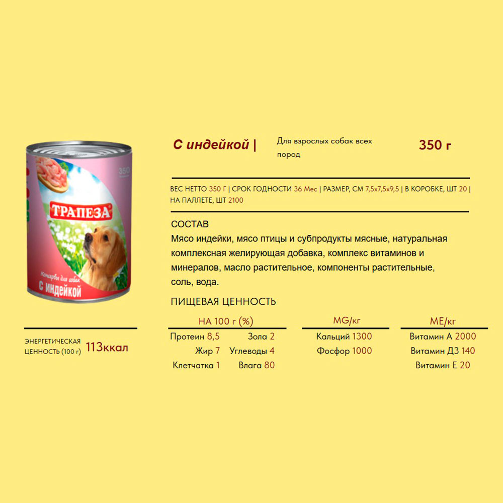 Консервы Трапеза Для Собак Индейка 350г (1*20)