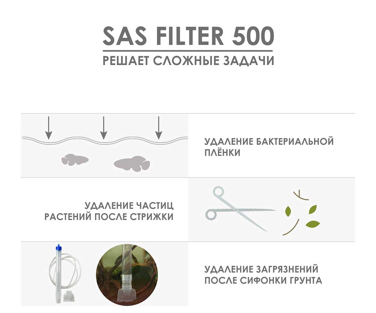 Скиммер Aquael (Акваэль) Sas Filter 500 Поверхностный 129896