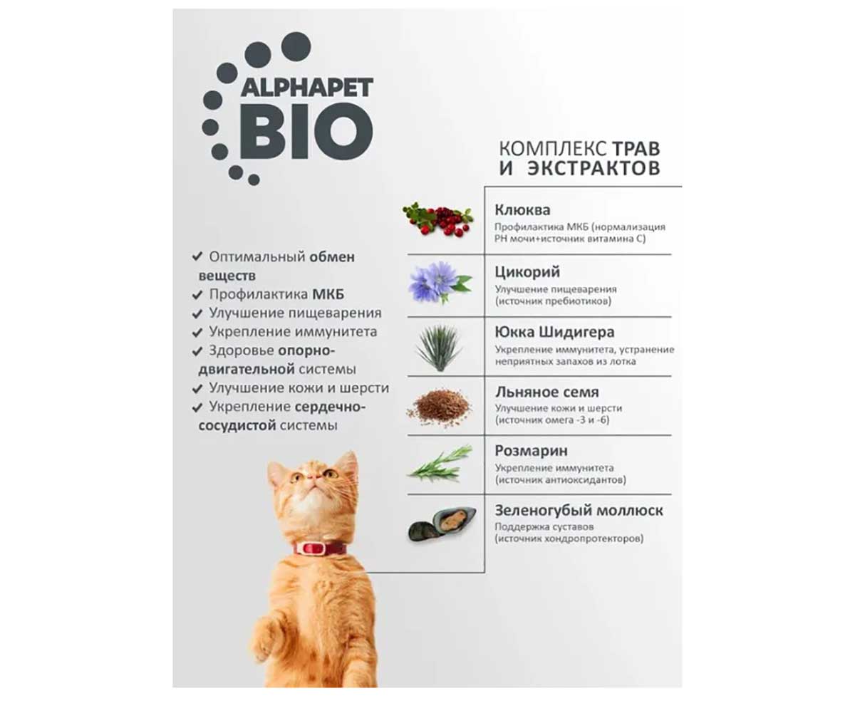 Сухой Корм Alphapet (Альфапет) Wow Для Кошек, Живущих Дома Утка и Потрошки 1,5кг Superpremium 50648