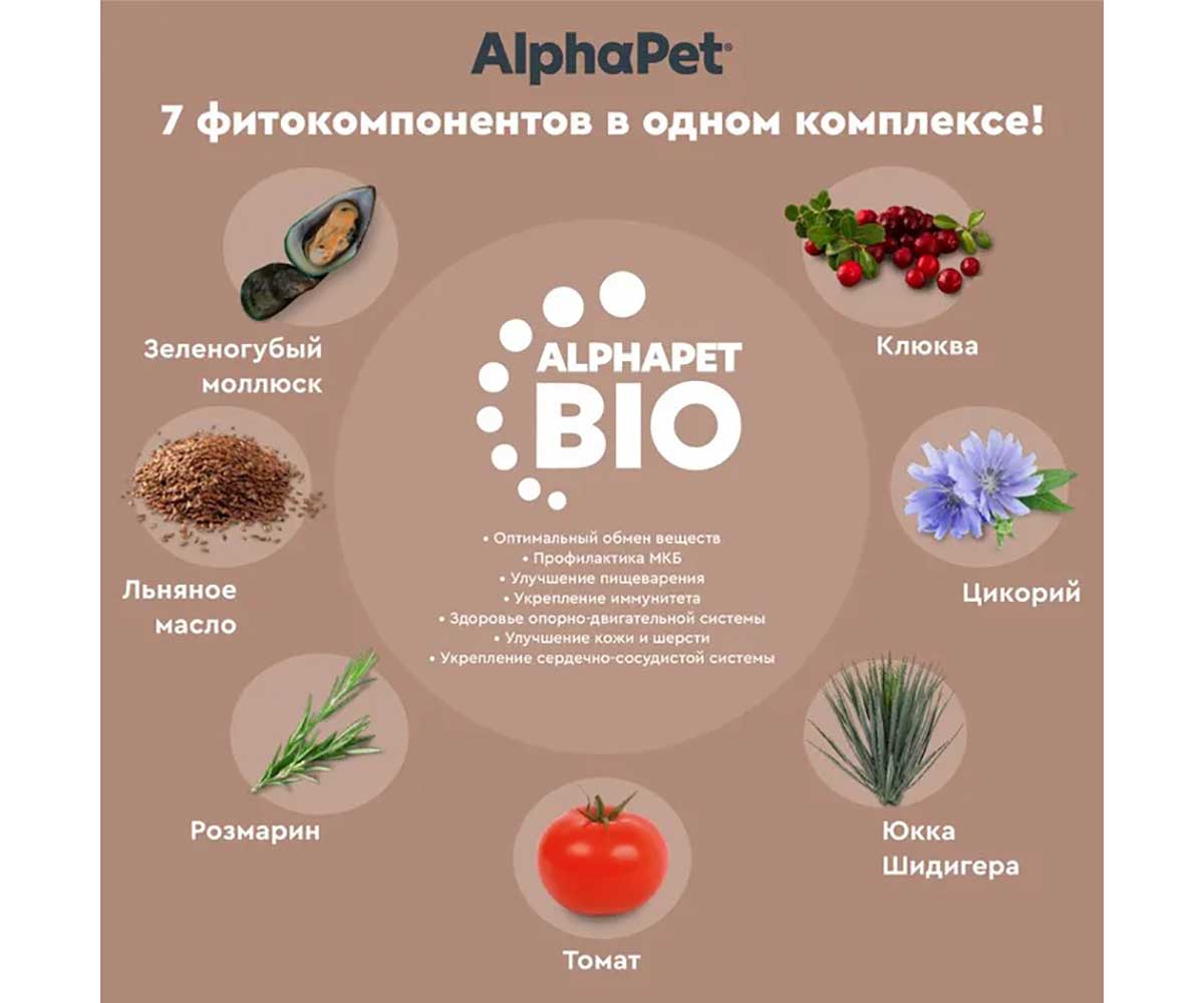 Сухой Корм Alphapet Wow (Альфапет Воу) Для Стерилизованных Кошек Индейка и Потрошки 350г 51546