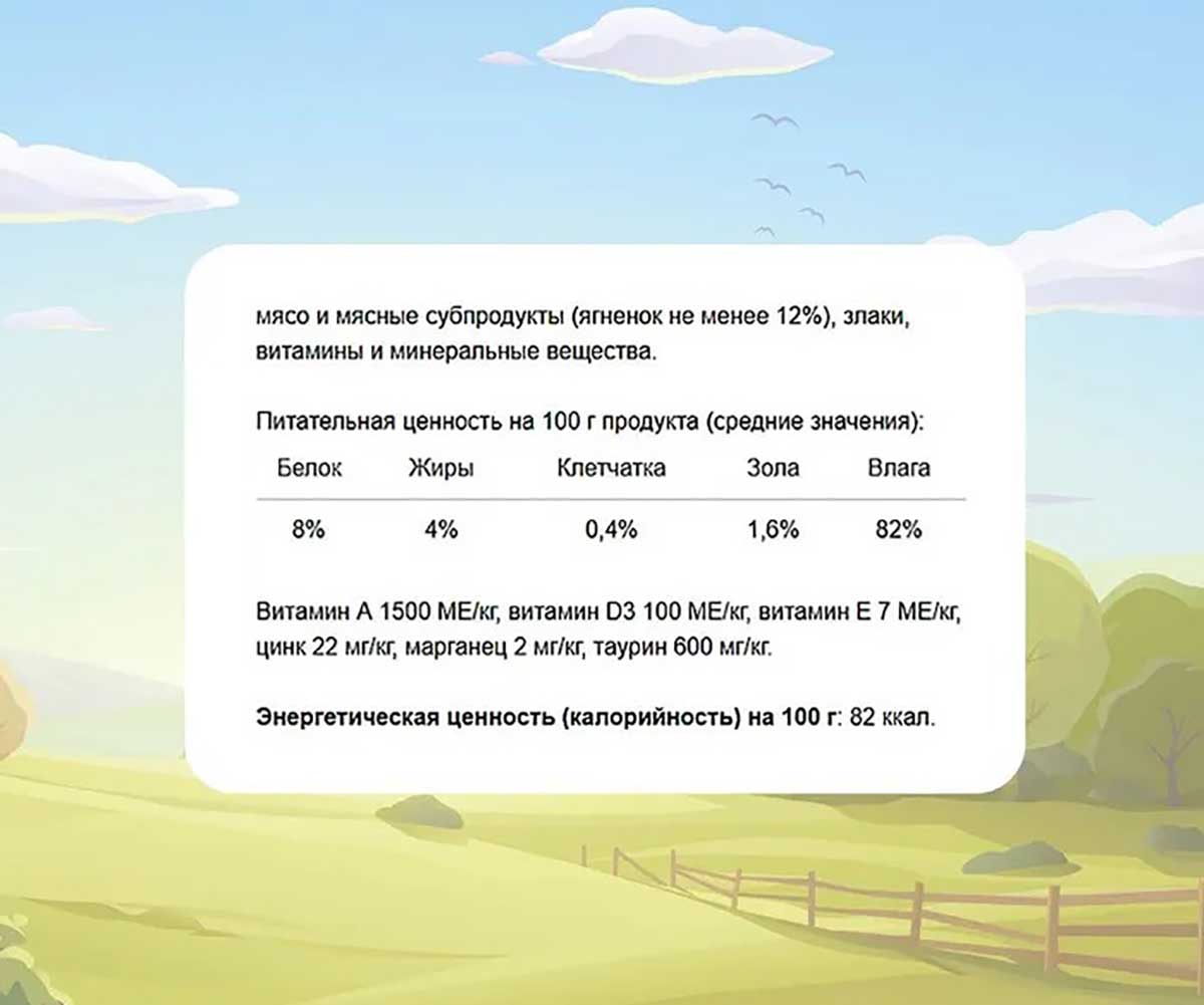 Влажный Корм Мнямс Для Кошек Ягненок Сочные Кусочки в Желе Фермерская Ярмарка Кота Федора 85г