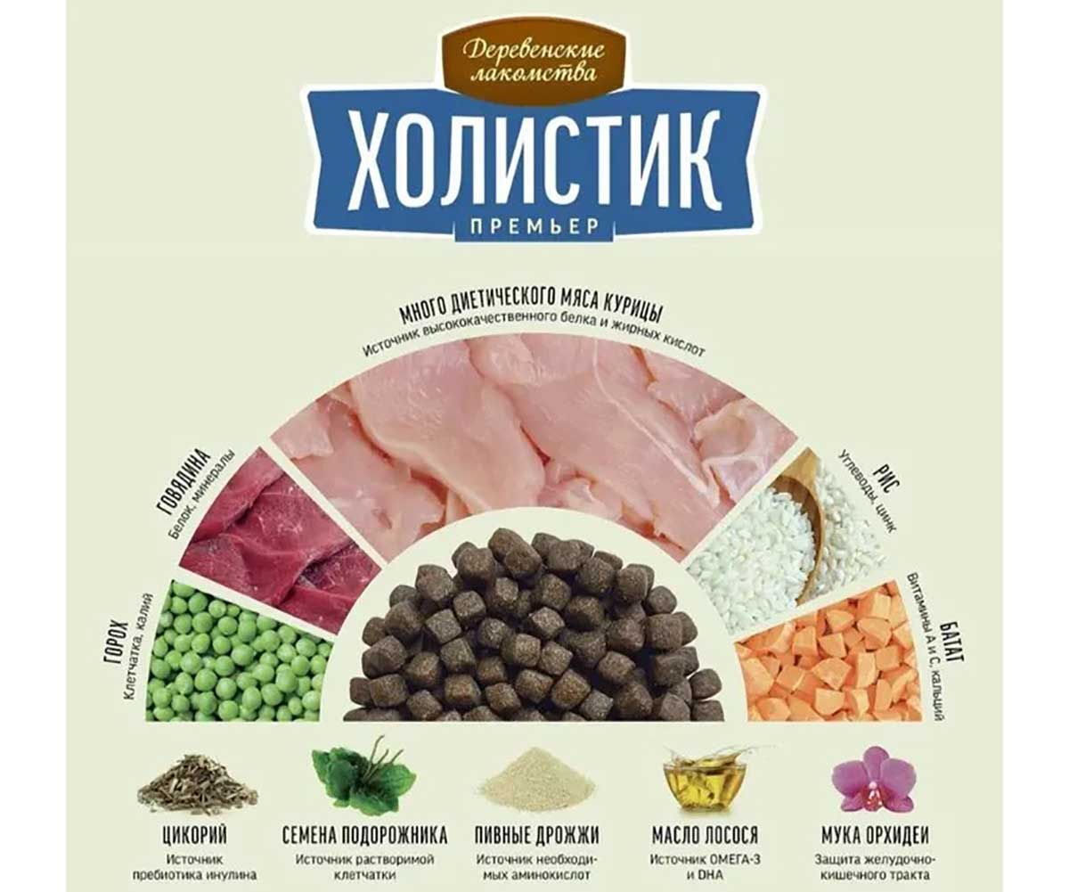 Сухой Корм Деревенские Лакомства Для Щенков Курица и Рис Холистик Премьер 1кг 79213362
