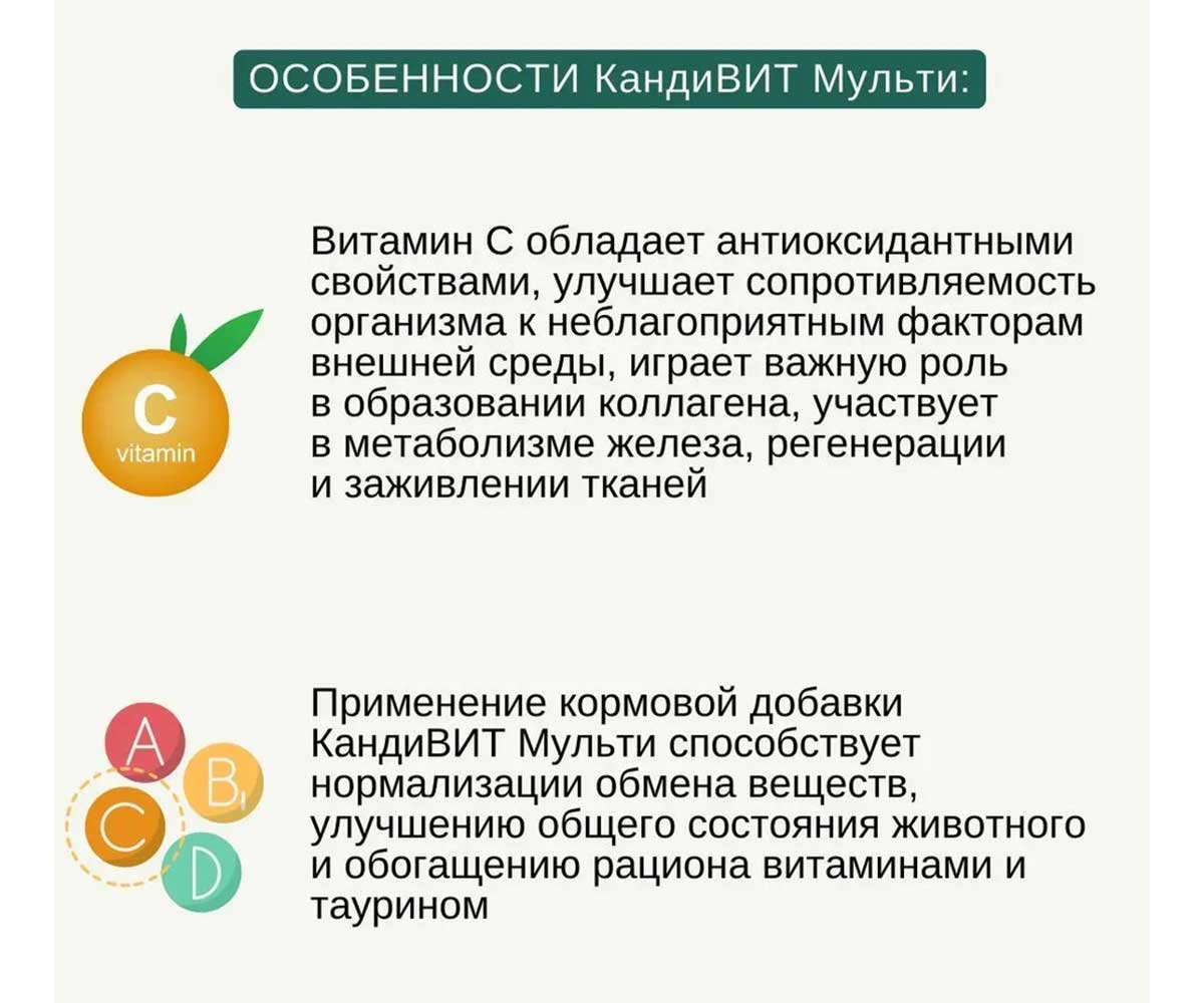 Витамины Кандивит Мульти Для Кошек 50-Таблеток